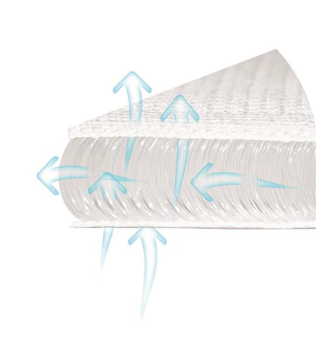 Babymatex AeroLine Oxi Meadow 35x75 cm Matrasbeschermer TB0404_01 Babymatex AeroLine Oxi Meadow 35x75 Cm Matrasbeschermer TB0404_01 -Winkel Voor Babyreisartikelen babymatex oxi drukverlagende matrastopper tb0211 324 327 331 3 8