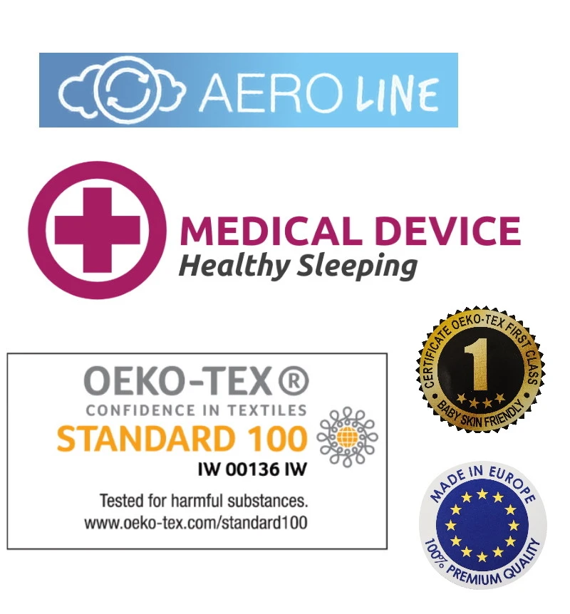 Babymatex AeroLine Oxi Meadow 35x75 cm Matrasbeschermer TB0404_01 Babymatex AeroLine Oxi Meadow 35x75 Cm Matrasbeschermer TB0404_01 -Winkel Voor Babyreisartikelen babymatex oxi drukverlagende matrastopper tb0211 324 327 331 7 8