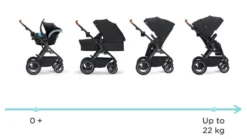 Kinderkraft B-Tour Deep Black 3-in-1 Combi Kinderwagen Incl. Autostoel KSBTOU00BLK3000 -Winkel Voor Babyreisartikelen kinderkraft b tour 3 in 1 deep black wandelwagen ksbtou00blk3000 15