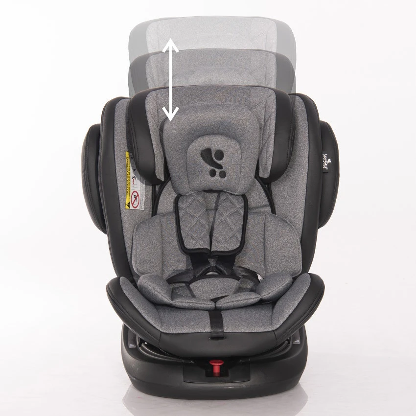 Lorelli Aviator Iceberg Green 0-36 Kg SPS Isofix 360° Autostoel 1007130-2337 -Winkel Voor Babyreisartikelen lorelli aviator 0