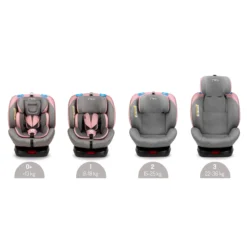 Momi Tordi Roze Isofix 360° 0-36 Kg Autostoel FOSA00018 -Winkel Voor Babyreisartikelen momi tordi roze isofix 360 0 36 kg autostoel fosa00018 6