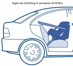 Nania Maxim Eco Grey 0-18 Kg Autostoel 1009500913-X2 -Winkel Voor Babyreisartikelen nania maxim eco grey 0 18 kg autostoel 1009500913 x2 6
