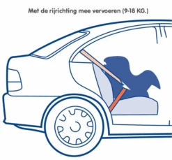 Nania Maxim Eco Pink 0-18 Kg Autostoel 1009500801-X2 -Winkel Voor Babyreisartikelen nania maxim eco grey 0 18 kg autostoel 1009500913 x2 7 1